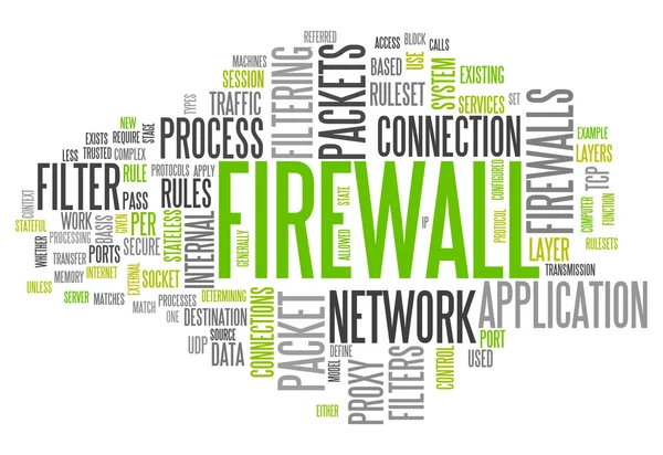 Firewall de nube de palabra — Foto de Stock