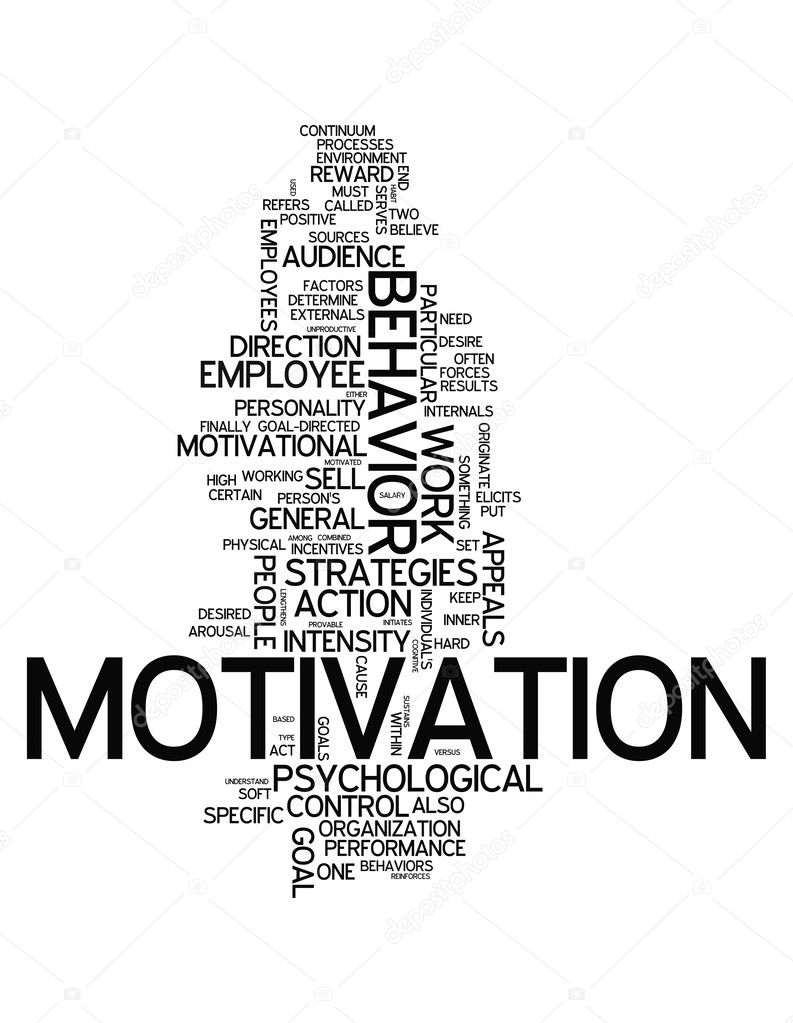 Word Cloud Motivation