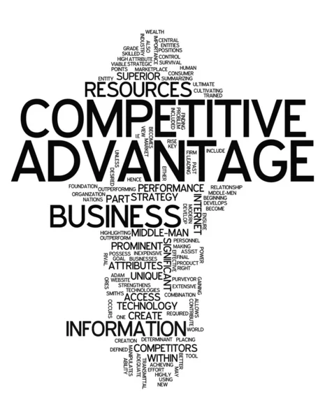 Word Cloud Competitive Advantage — Stock Photo, Image