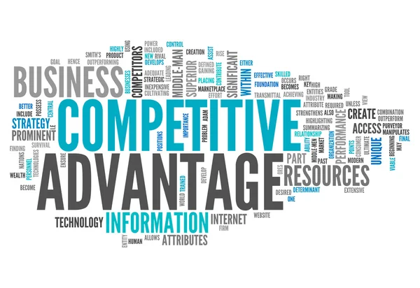 Word Cloud Competitive Advantage — Stock Photo, Image