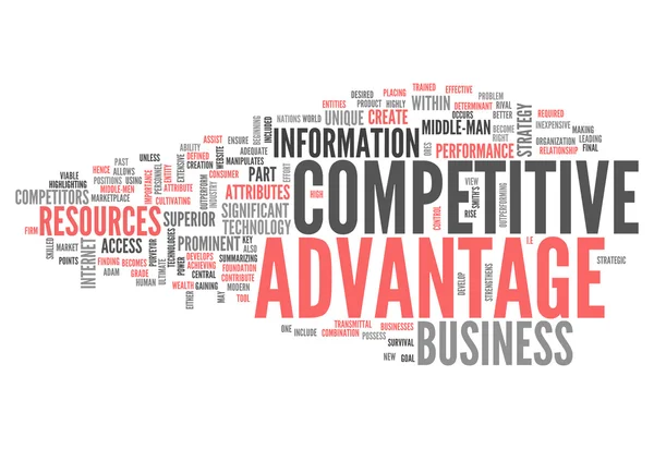 Word Cloud Competitive Advantage — Stock Photo, Image