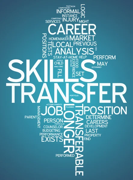 Word Cloud Skills Transfer — Stock Photo, Image