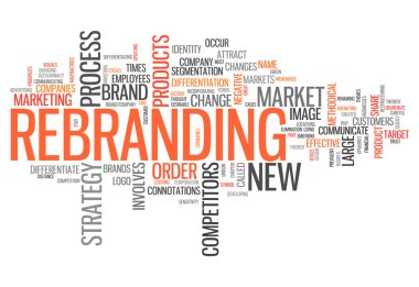 Bulut Rebranding kelime