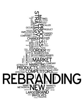 Bulut Rebranding kelime