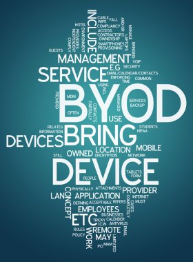kelime bulutu byod