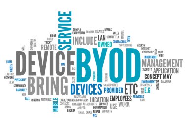 Word Cloud BYOD clipart
