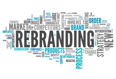 Bulut Rebranding kelime