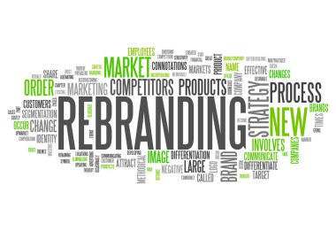 Bulut Rebranding kelime