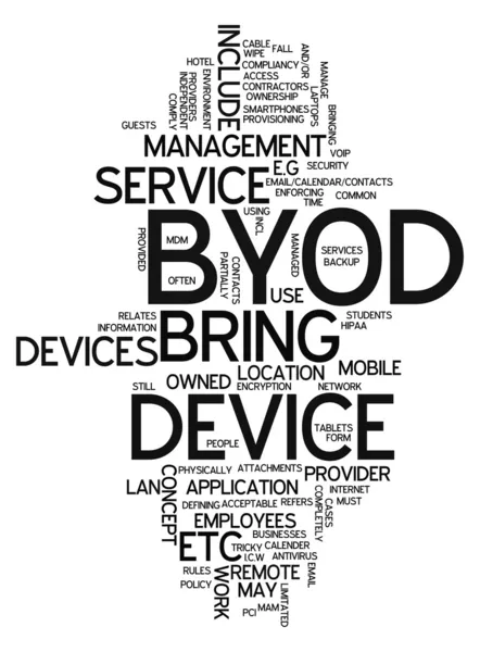 Nube de palabras BYOD — Foto de Stock