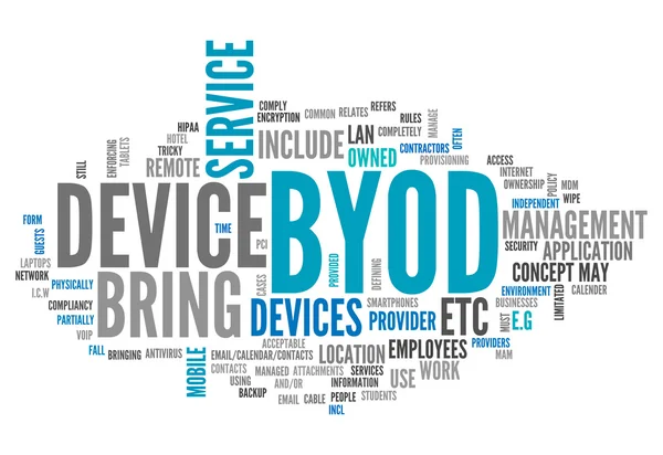 Word Cloud BYOD — Stock Photo, Image