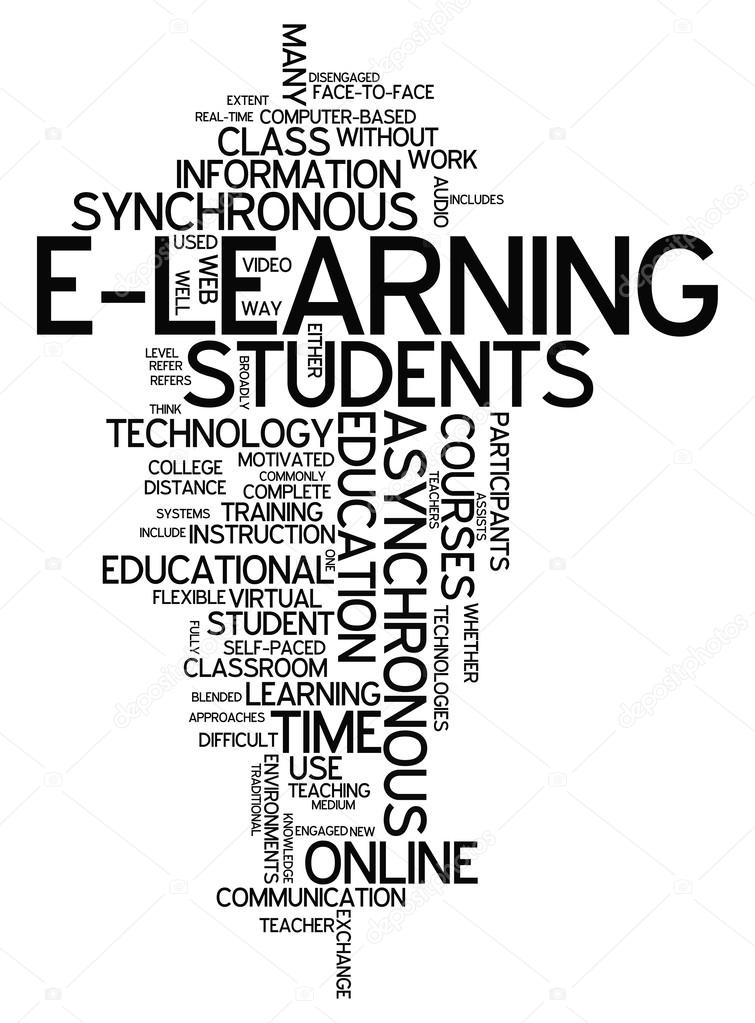 Word Cloud E-Learning