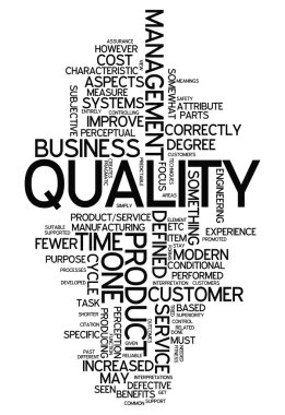 Word Cloud Quality clipart