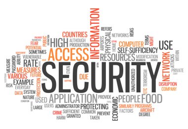 Word cloud güvenlik