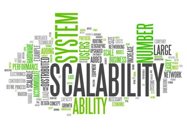 Word Cloud Scalability clipart