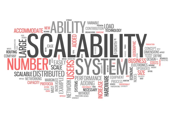 Word Cloud Scalability — Stock Photo, Image