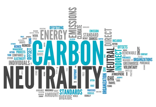 Word Cloud Carbon Neutrality — Stockfoto