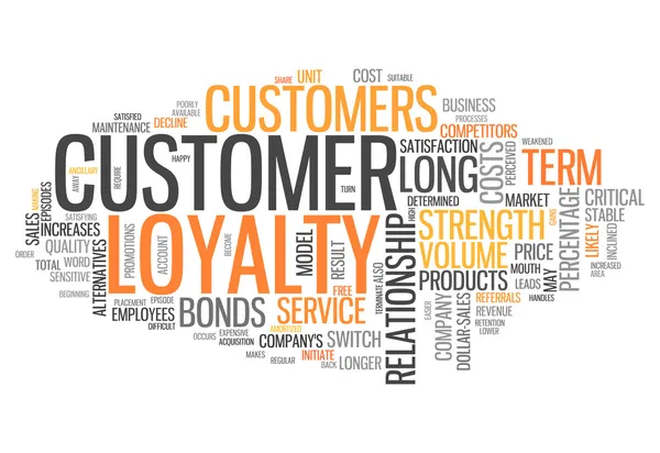 Word Cloud Customer Loyalty — Stock Photo, Image