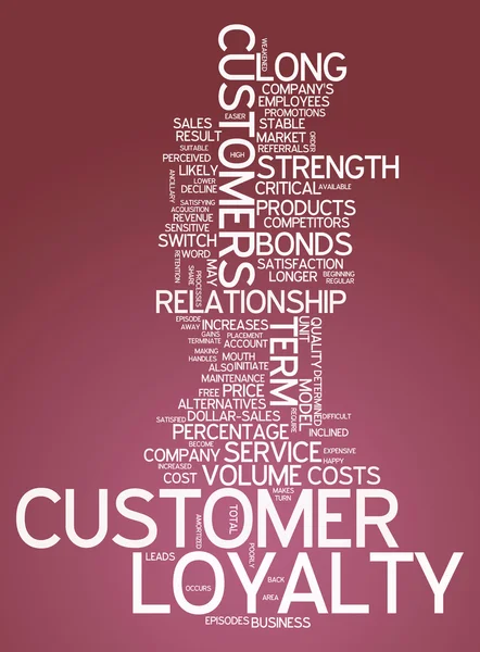 Word Cloud Customer Loyalty — Stock Photo, Image