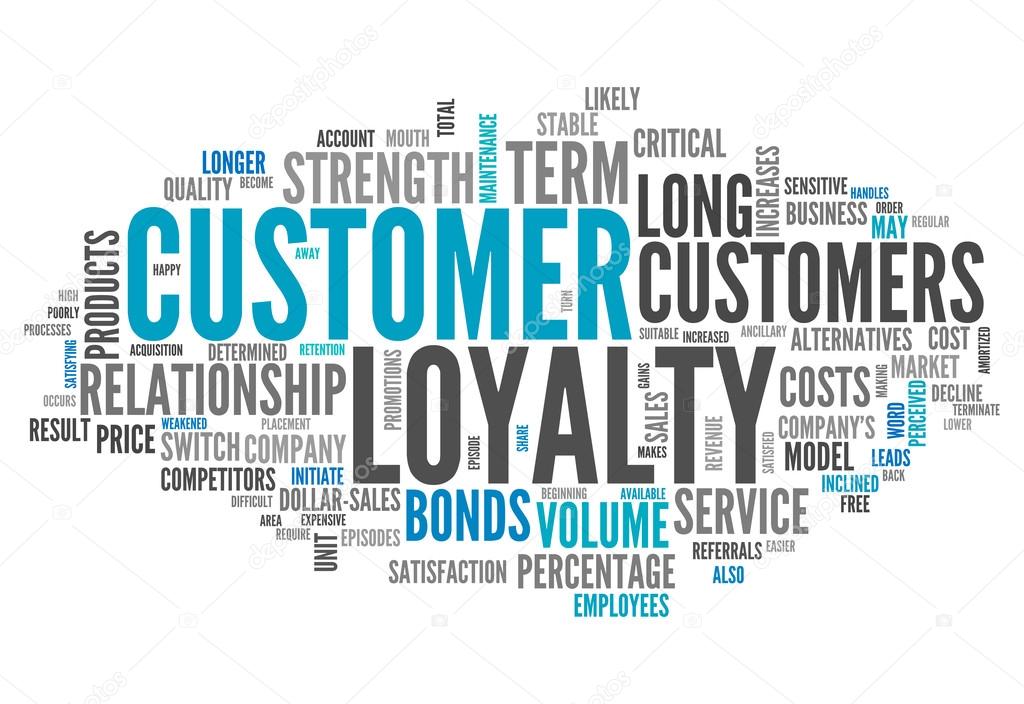 Word Cloud Customer Loyalty