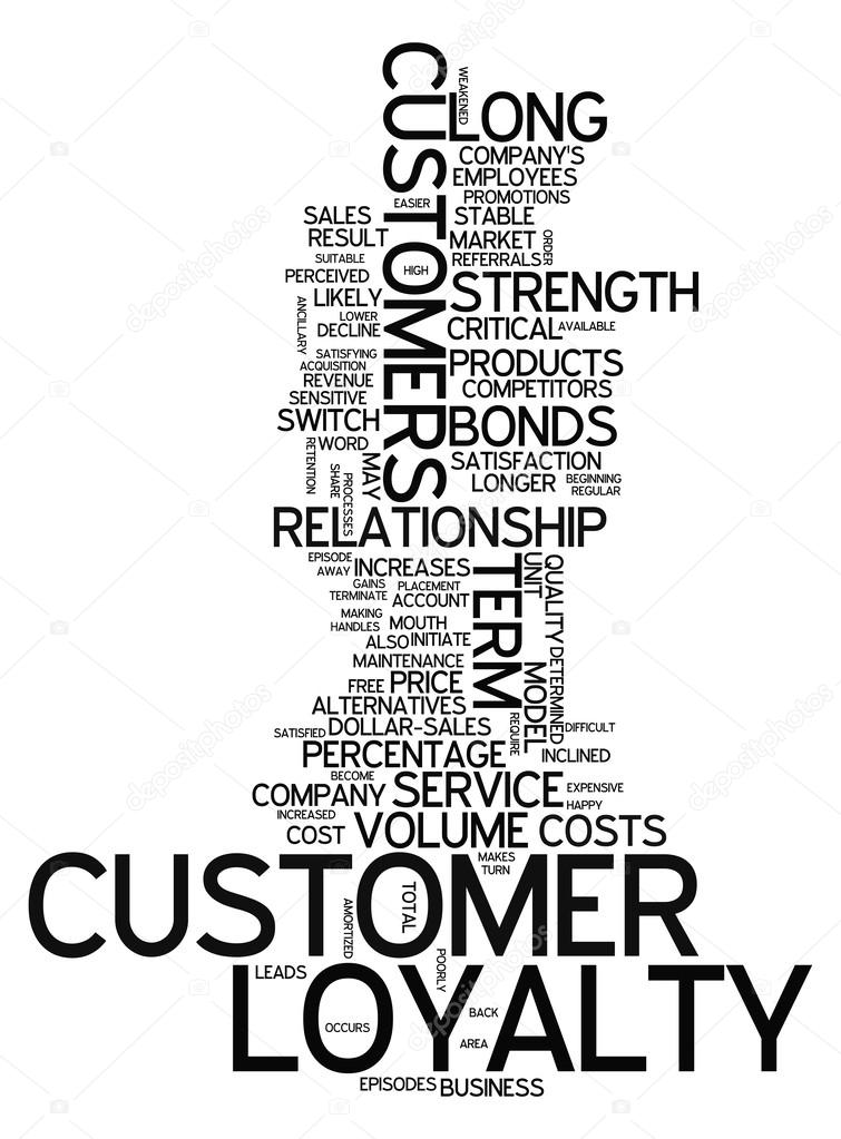 Word Cloud Customer Loyalty