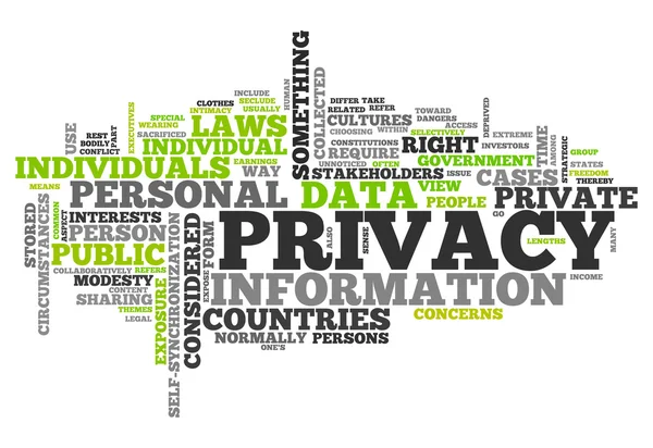 Privacidad de Word Cloud — Foto de Stock