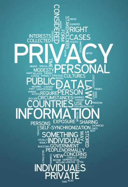 Privacidad de Word Cloud — Foto de Stock