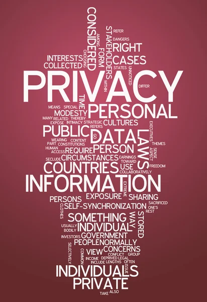 Privacidad de Word Cloud —  Fotos de Stock