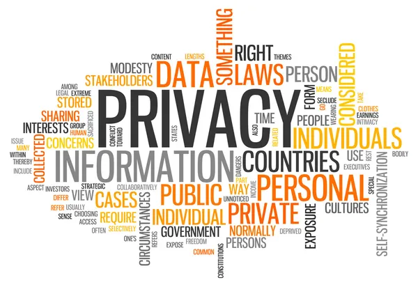 Privacidade do Word Cloud — Fotografia de Stock