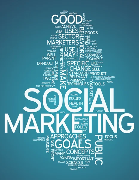 Word cloud sociale marketing — Stockfoto