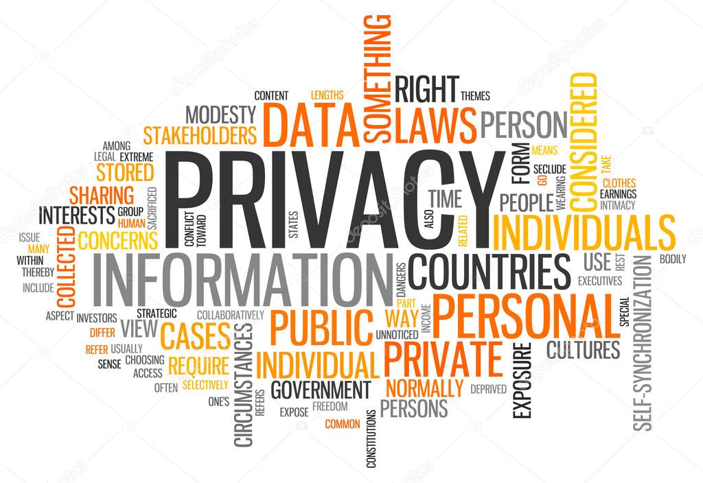 Word Cloud Privacy