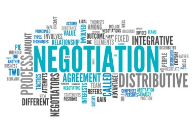 Word Cloud Negotiation clipart