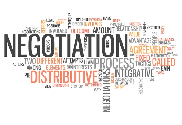 Negoziazione Word Cloud — Foto Stock