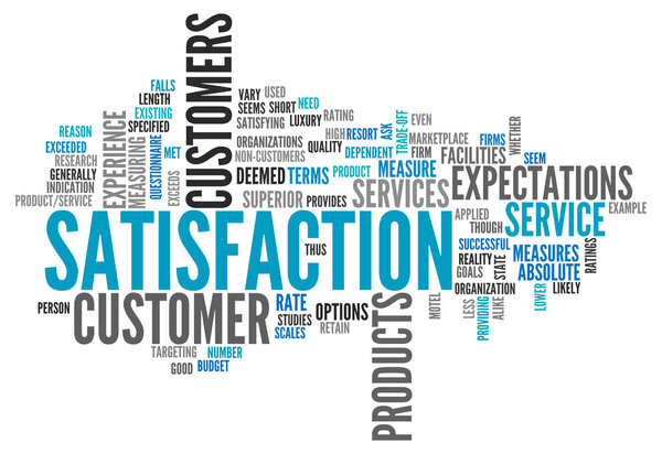 Word Cloud Satisfaction