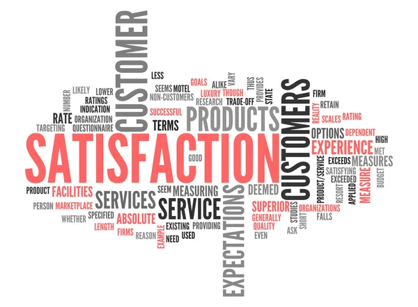 Word Cloud Satisfaction — Stock Photo, Image