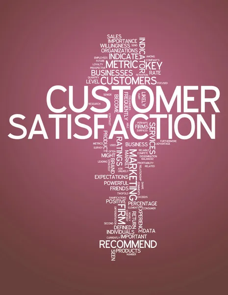 Word Cloud Customer Satisfaction — Stock Photo, Image