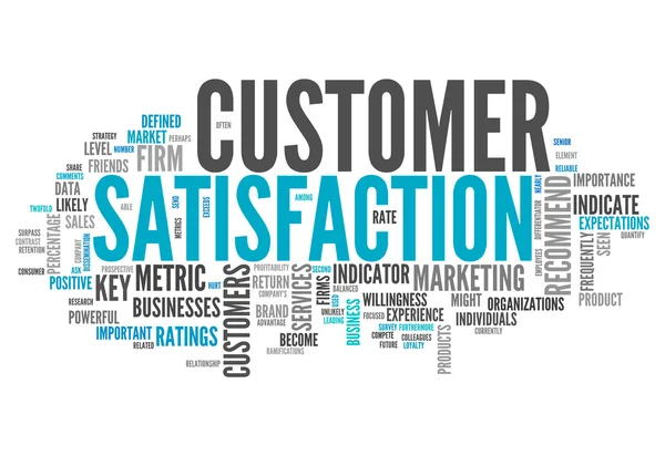 Word Cloud Customer Satisfaction — Stock Photo, Image