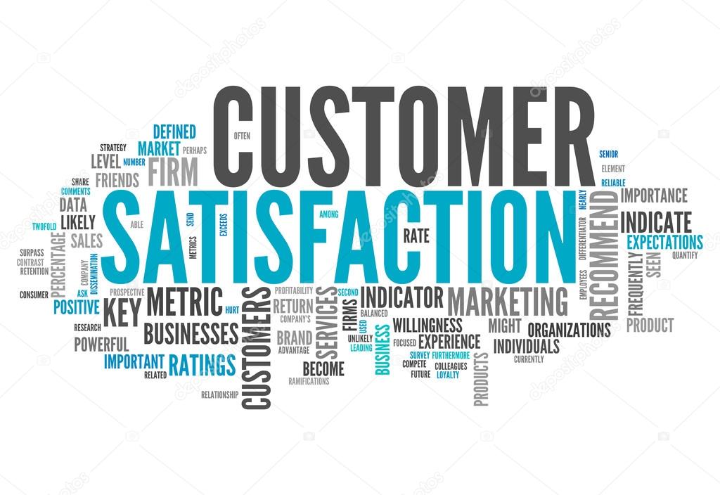 Word Cloud Customer Satisfaction