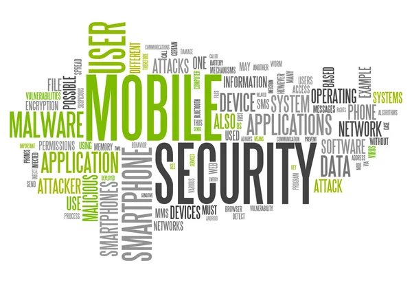 Sicurezza mobile Word Cloud — Foto Stock