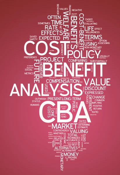 Word Cloud Cost-Benefit Analysis — Stock Photo, Image