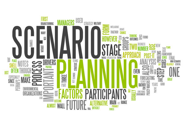 Word Cloud Scenario Planning