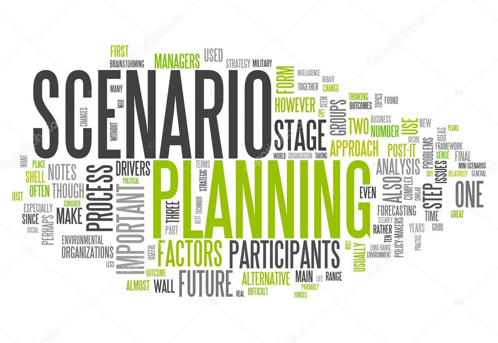Word Cloud Scenario Planning