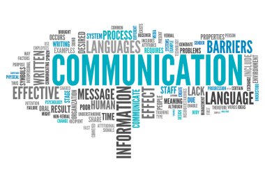 Word Cloud Communication clipart