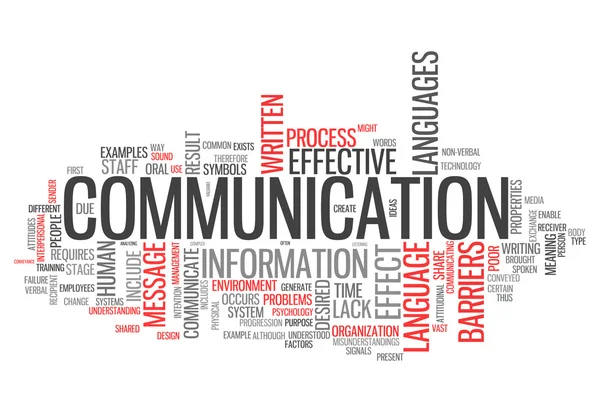 Communication Word Cloud — Photo