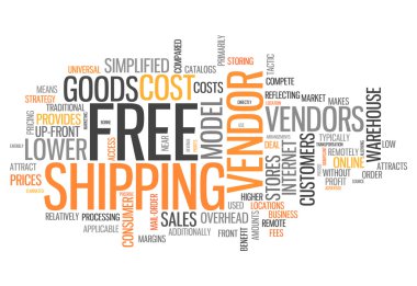 Word Cloud Free Shipping clipart