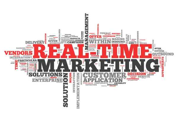 Marketing en tiempo real de Word Cloud —  Fotos de Stock