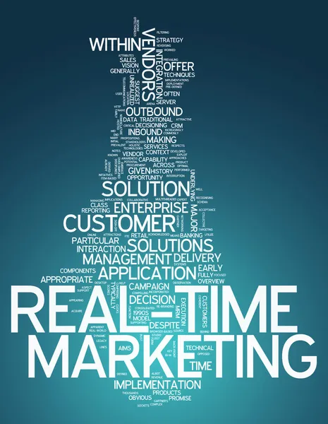 Word Cloud Real-Time Marketing — Stockfoto