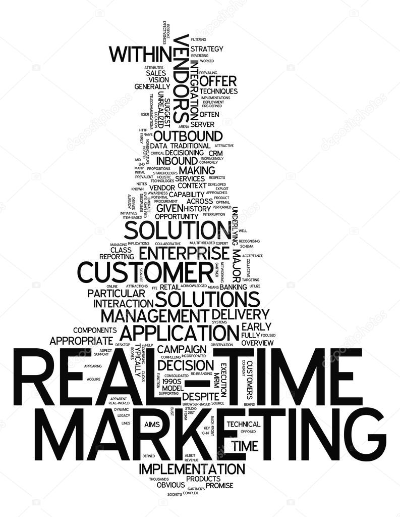 Word Cloud Real-Time Marketing