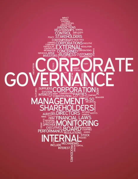 Corporate Governance di Word Cloud — Foto Stock