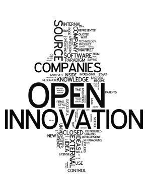 Word Cloud Open Innovation clipart