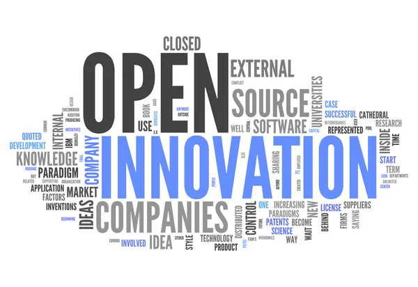 Word cloud open innovatie — Stockfoto